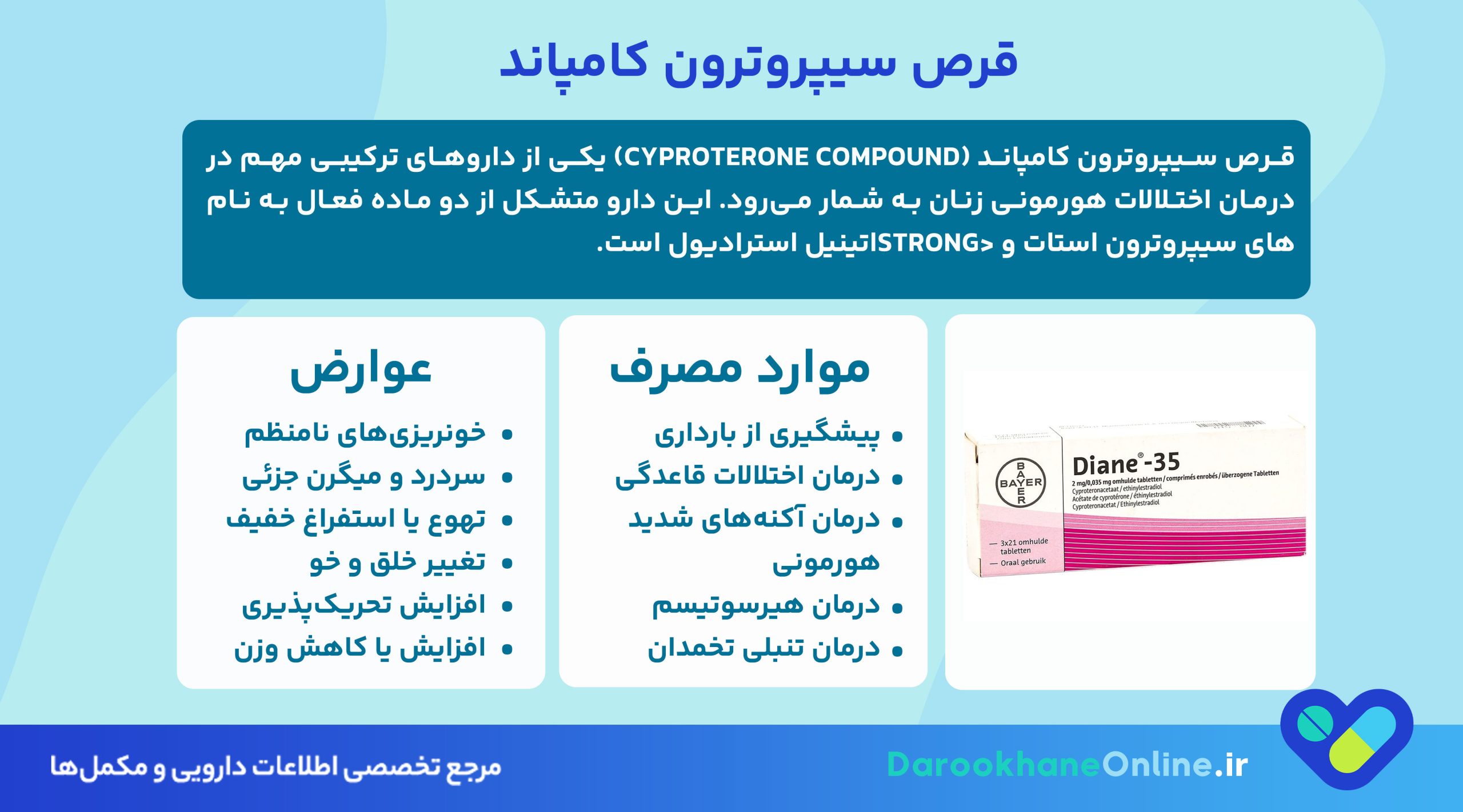 قرص سیپروترون کامپاند: کاربردها، نحوه مصرف، عوارض و نکات مهم + نقش در درمان مشکلات هورمونی و قاعدگی