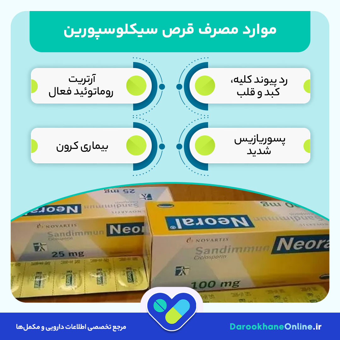 قرص سیکلوسپورین چیست؟ موارد مصرف، عوارض، نحوه مصرف و نکات مهم برای جلوگیری از رد پیوند اعضا