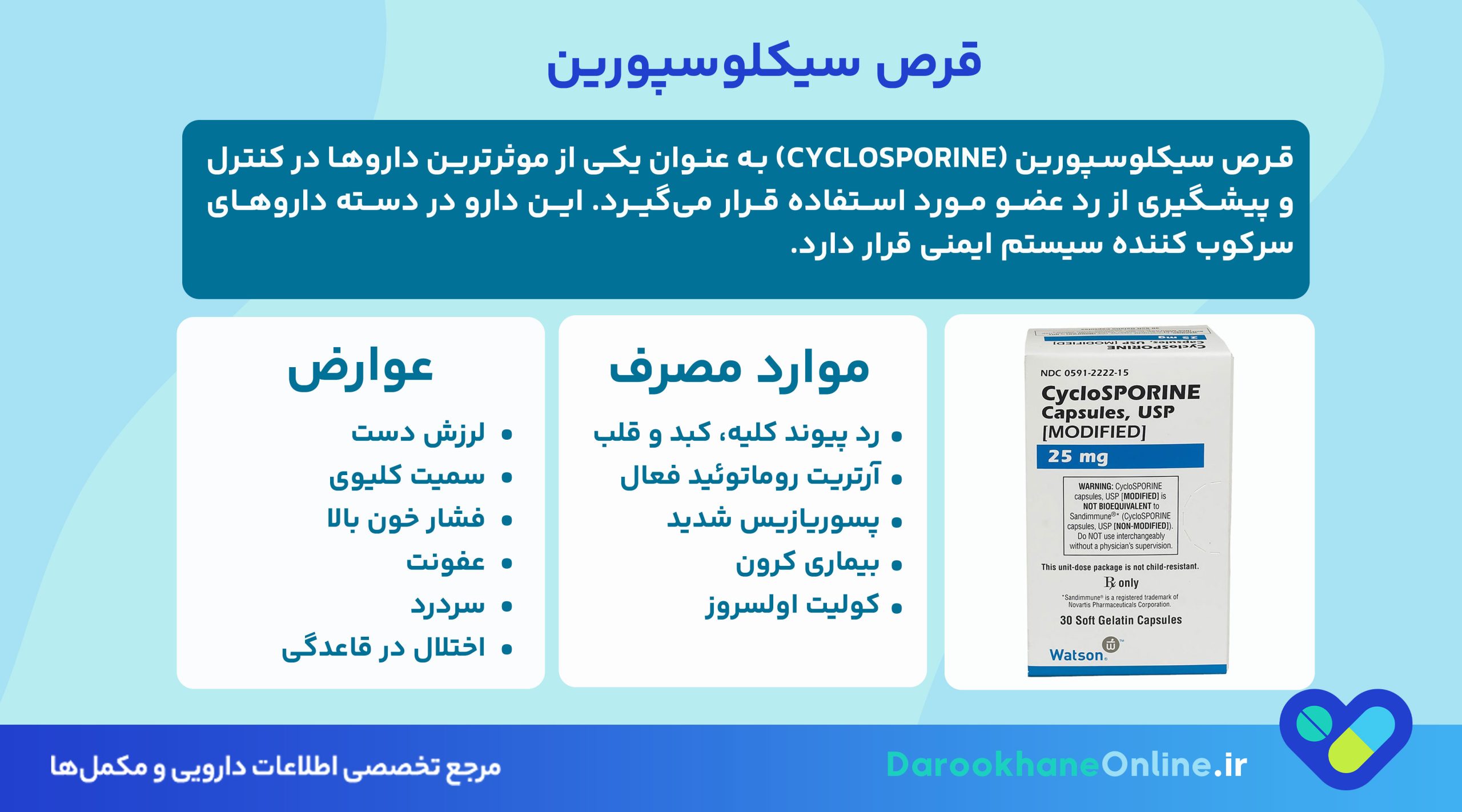 قرص سیکلوسپورین چیست؟ موارد مصرف، عوارض، نحوه مصرف و نکات مهم برای جلوگیری از رد پیوند اعضا