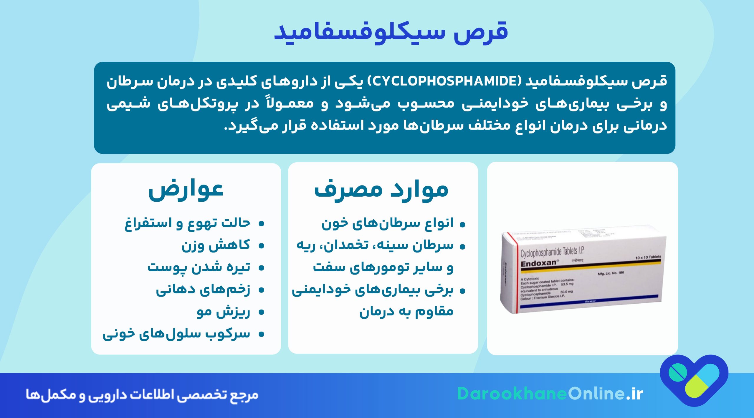 قرص سیکلوفسفامید چیست؟ همه چیز درباره موارد مصرف، عوارض، دوز و نکات مهم در شیمی درمانی