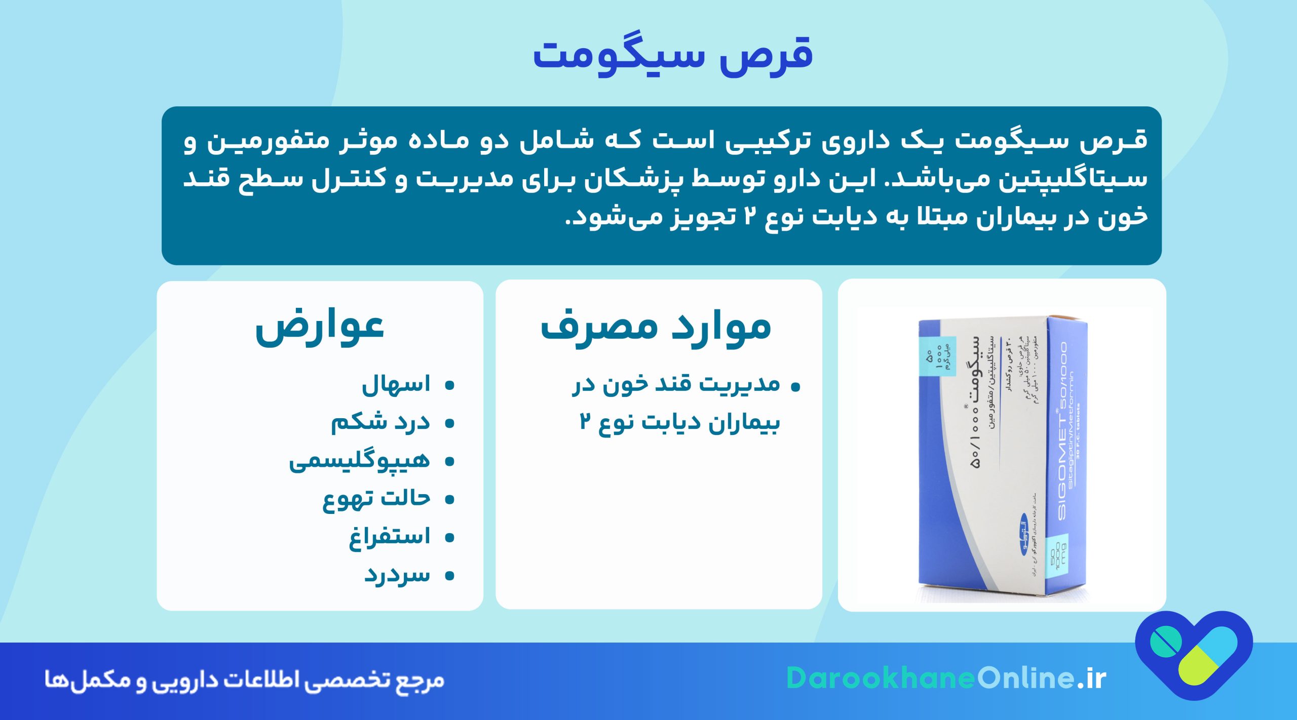 قرص سیگومت؛ کاربرد، دوز مصرف، عوارض و نکات مهم در درمان دیابت نوع 2