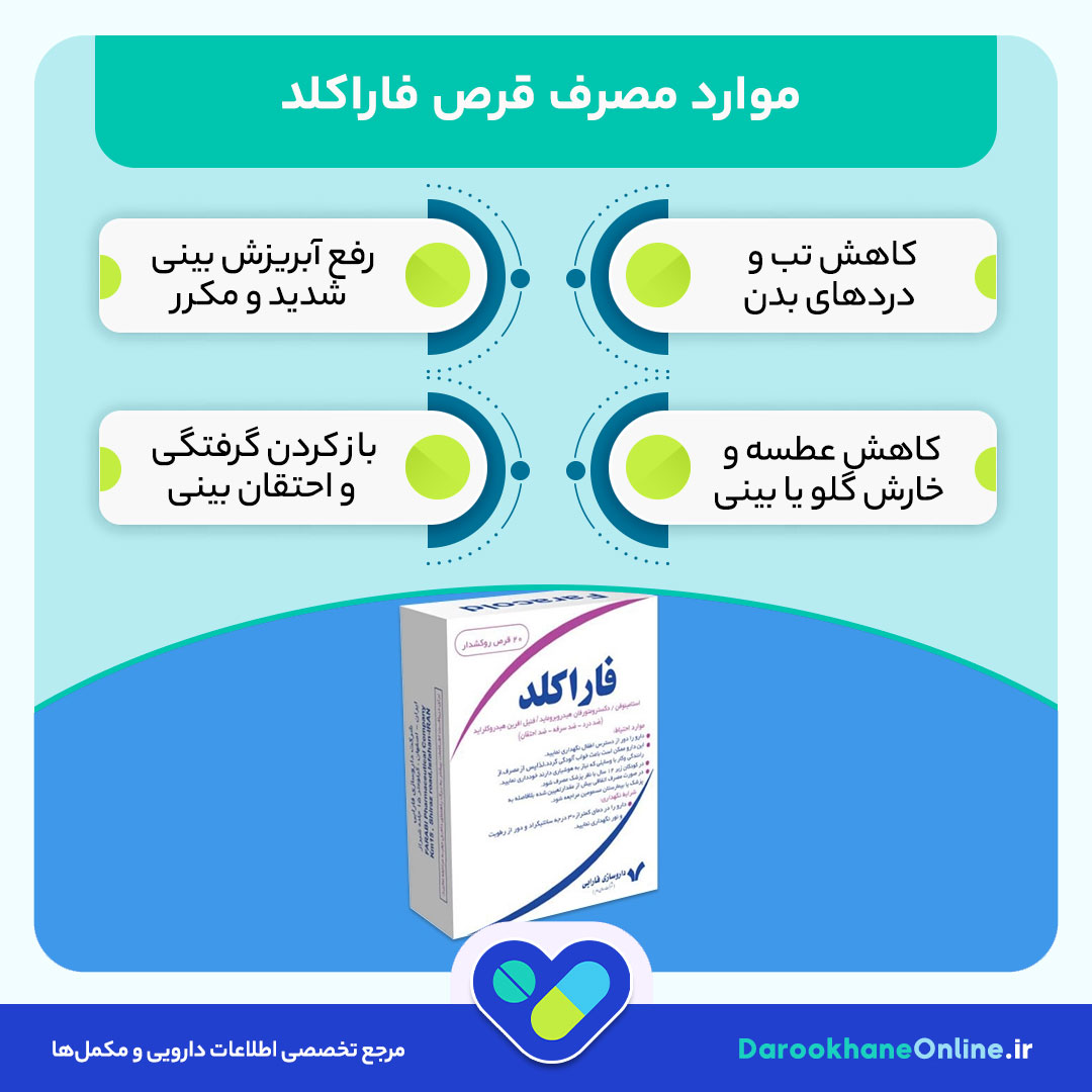 قرص فاراکلد؛ موارد مصرف، عوارض و نحوه مصرف | فاراکلد برای سرماخوردگی و آنفولانزا