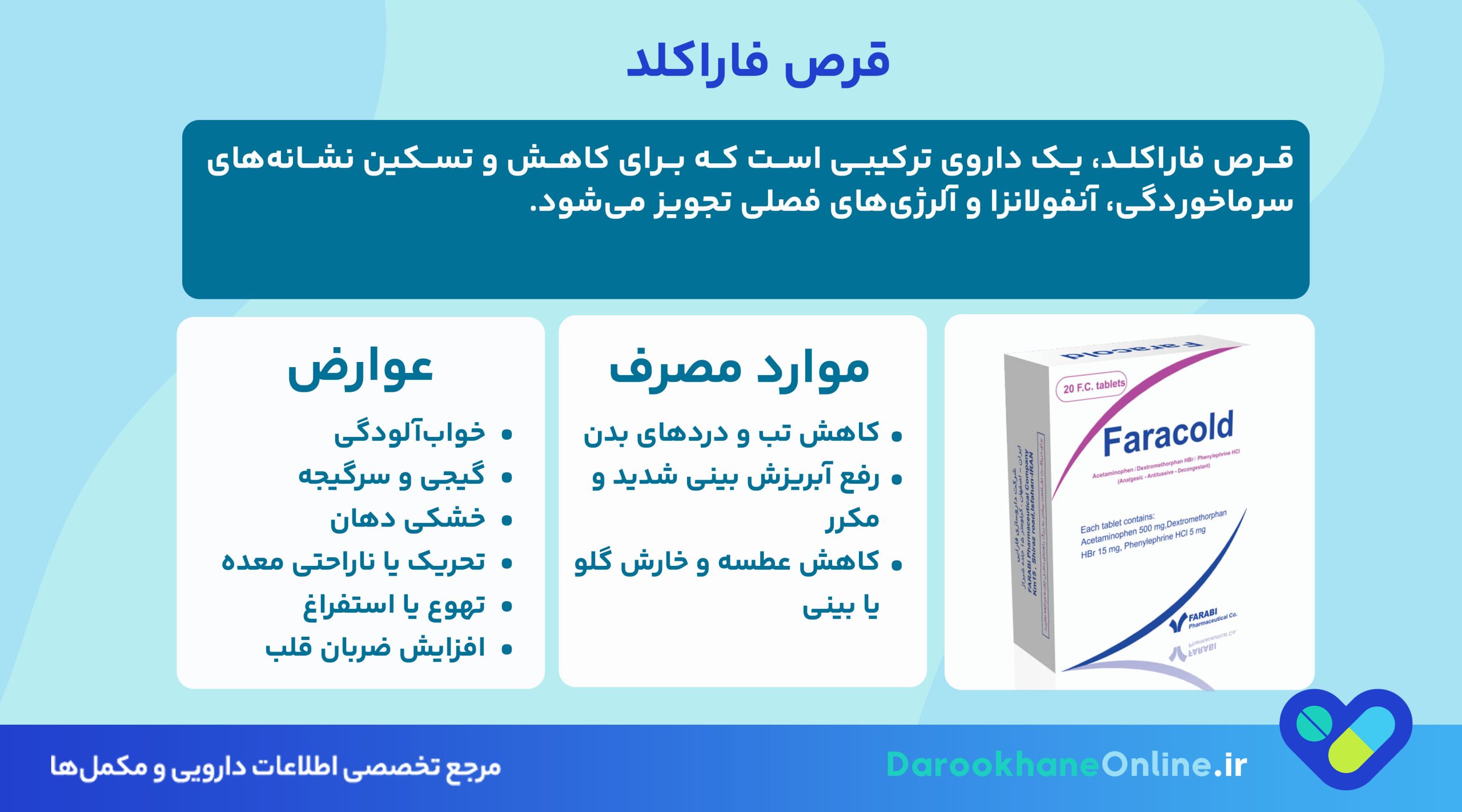 قرص فاراکلد؛ موارد مصرف، عوارض و نحوه مصرف | فاراکلد برای سرماخوردگی و آنفولانزا