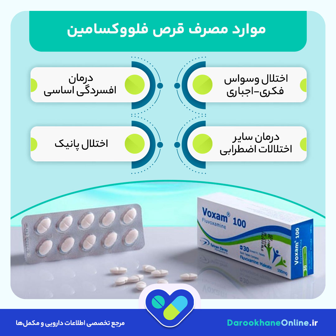 قرص فلووکسامین؛ موارد مصرف، عوارض و نکات مهم در درمان افسردگی و وسواس (راهنمای داروساز)