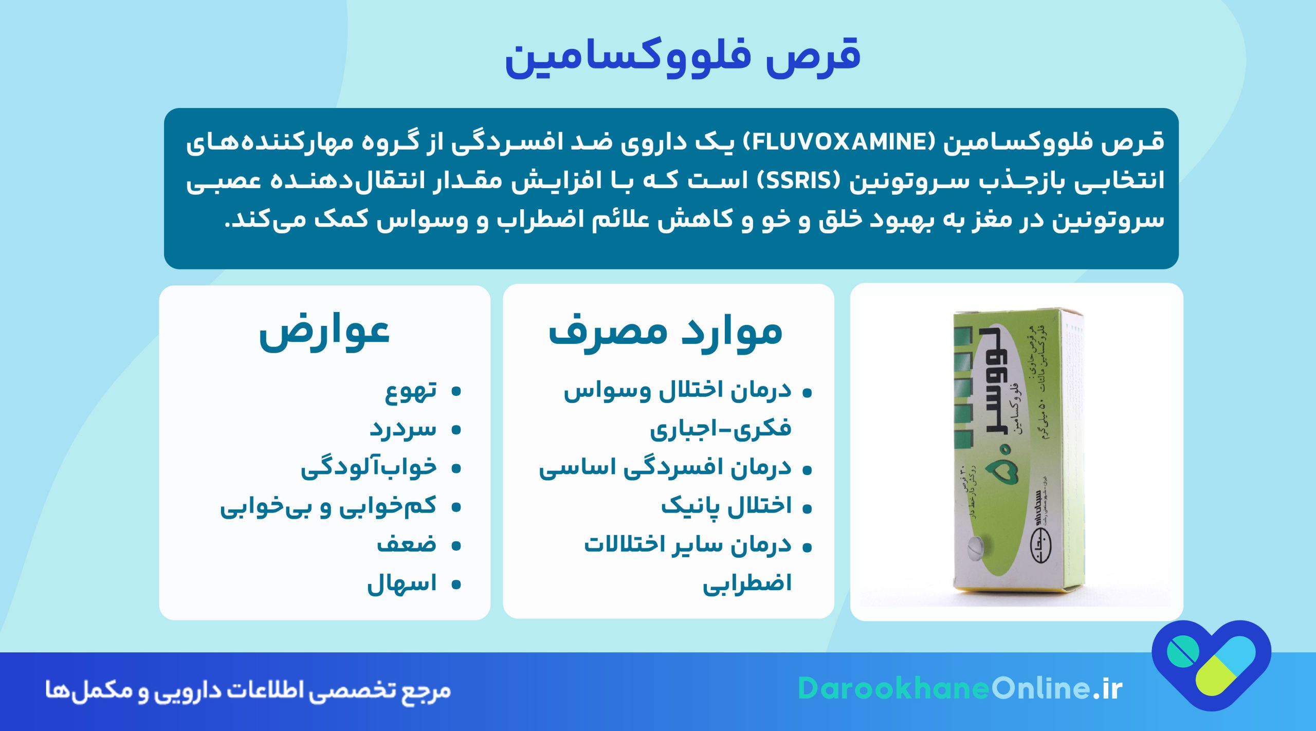 قرص فلووکسامین؛ موارد مصرف، عوارض و نکات مهم در درمان افسردگی و وسواس (راهنمای داروساز)