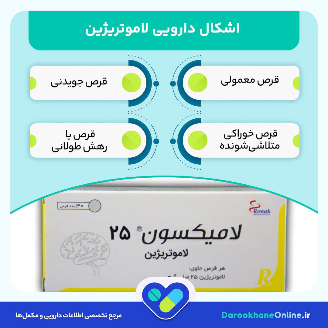 قرص لاموتریژین برای تشنج و اختلال دوقطبی | موارد مصرف، عوارض، نحوه مصرف و نکات مهم