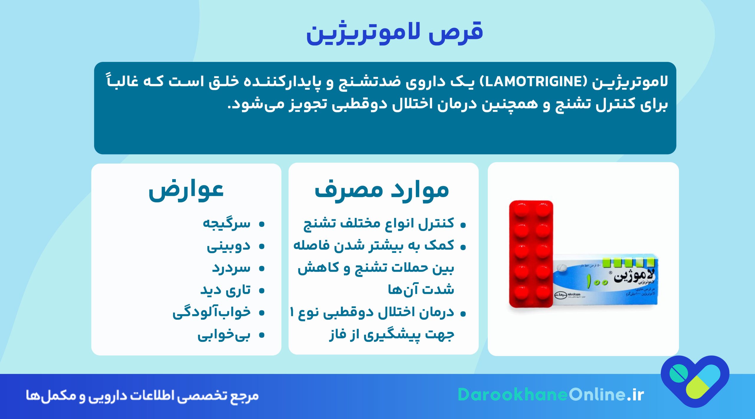 قرص لاموتریژین برای تشنج و اختلال دوقطبی | موارد مصرف، عوارض، نحوه مصرف و نکات مهم