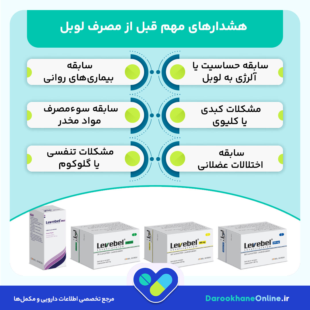 قرص لوبل (لوتیراستام) چیست؟ موارد مصرف، عوارض و نحوه مصرف برای کنترل تشنج و صرع