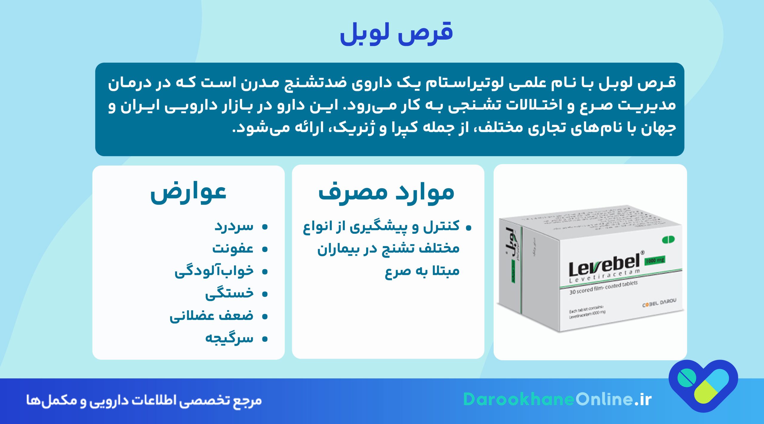 قرص لوبل (لوتیراستام) چیست؟ موارد مصرف، عوارض و نحوه مصرف برای کنترل تشنج و صرع