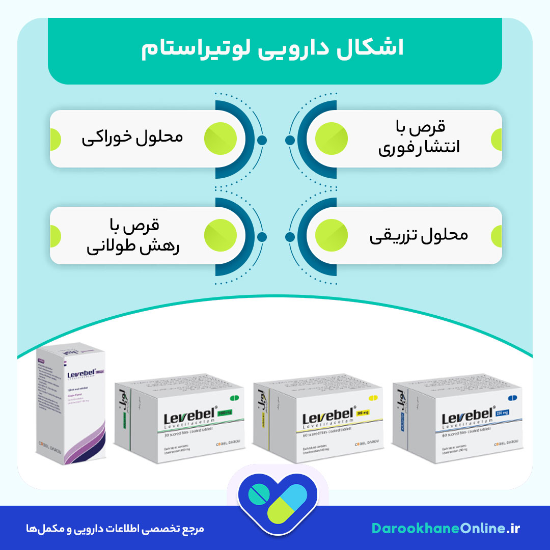 قرص لوتیراستام: موارد مصرف، عوارض، نحوه مصرف و نکات مهم برای درمان تشنج