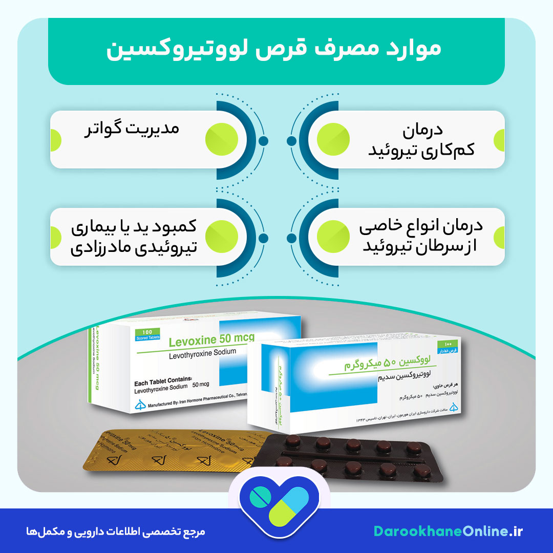 قرص لووتیروکسین؛ بهترین درمان کم‌کاری تیروئید | موارد مصرف، عوارض و نکات مصرف