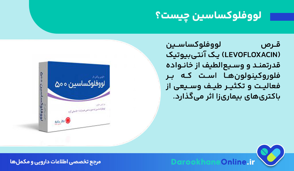 قرص لووفلوکساسین: کاربرد، نحوه مصرف، عوارض و نکات مهم در درمان عفونت‌های باکتریایی