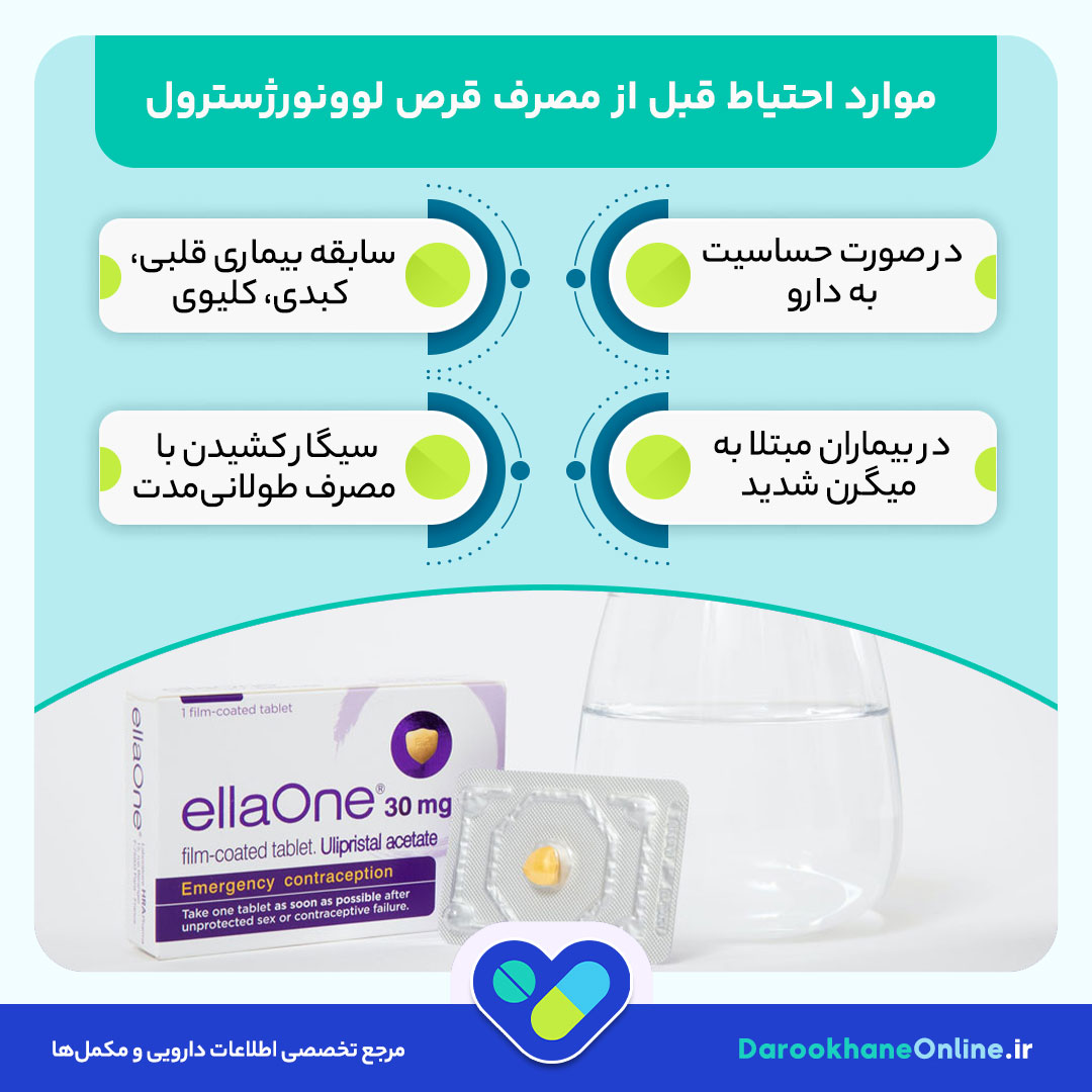 قرص لوونورژسترول؛ نحوه مصرف، عوارض، تاثیر بر پریود و نکات مهم پیشگیری اورژانسی از بارداری