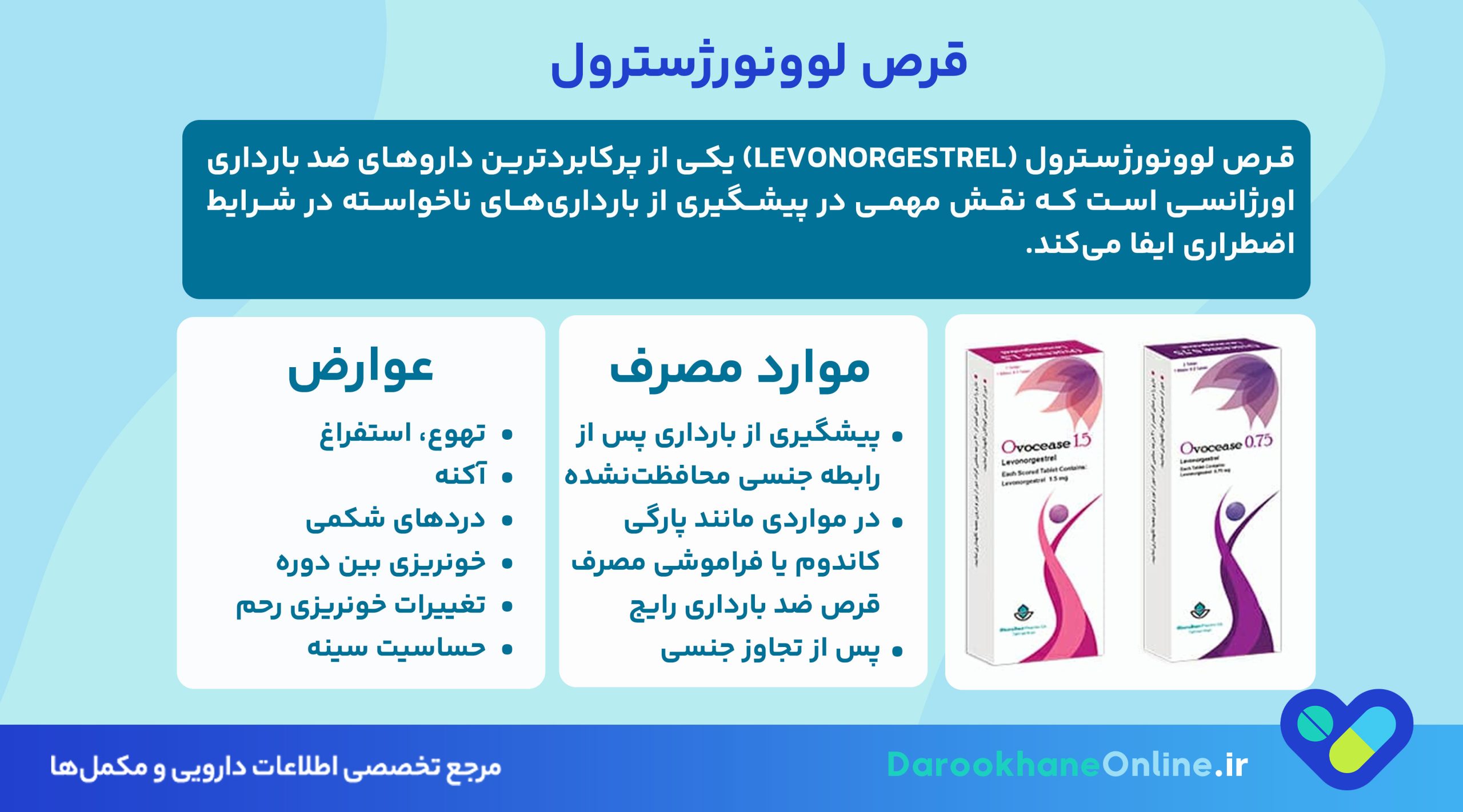 قرص لوونورژسترول؛ نحوه مصرف، عوارض، تاثیر بر پریود و نکات مهم پیشگیری اورژانسی از بارداری