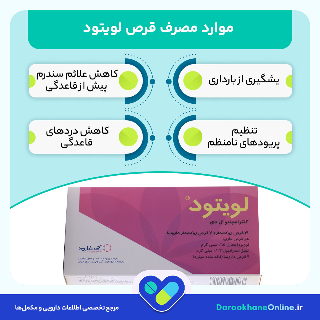 قرص لویتود چیست؟ نحوه مصرف، عوارض، موارد منع مصرف و نکات مهم پیشگیری از بارداری