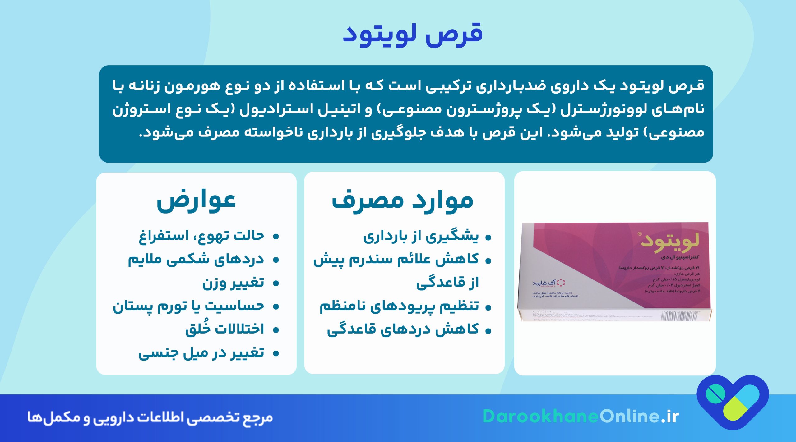 قرص لویتود چیست؟ نحوه مصرف، عوارض، موارد منع مصرف و نکات مهم پیشگیری از بارداری