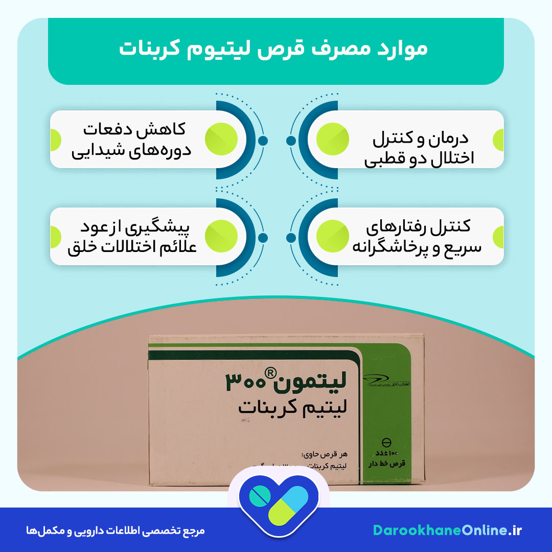 قرص لیتیوم کربنات: موارد مصرف، نحوه مصرف، عوارض و هشدارها در درمان افسردگی و اختلال دوقطبی