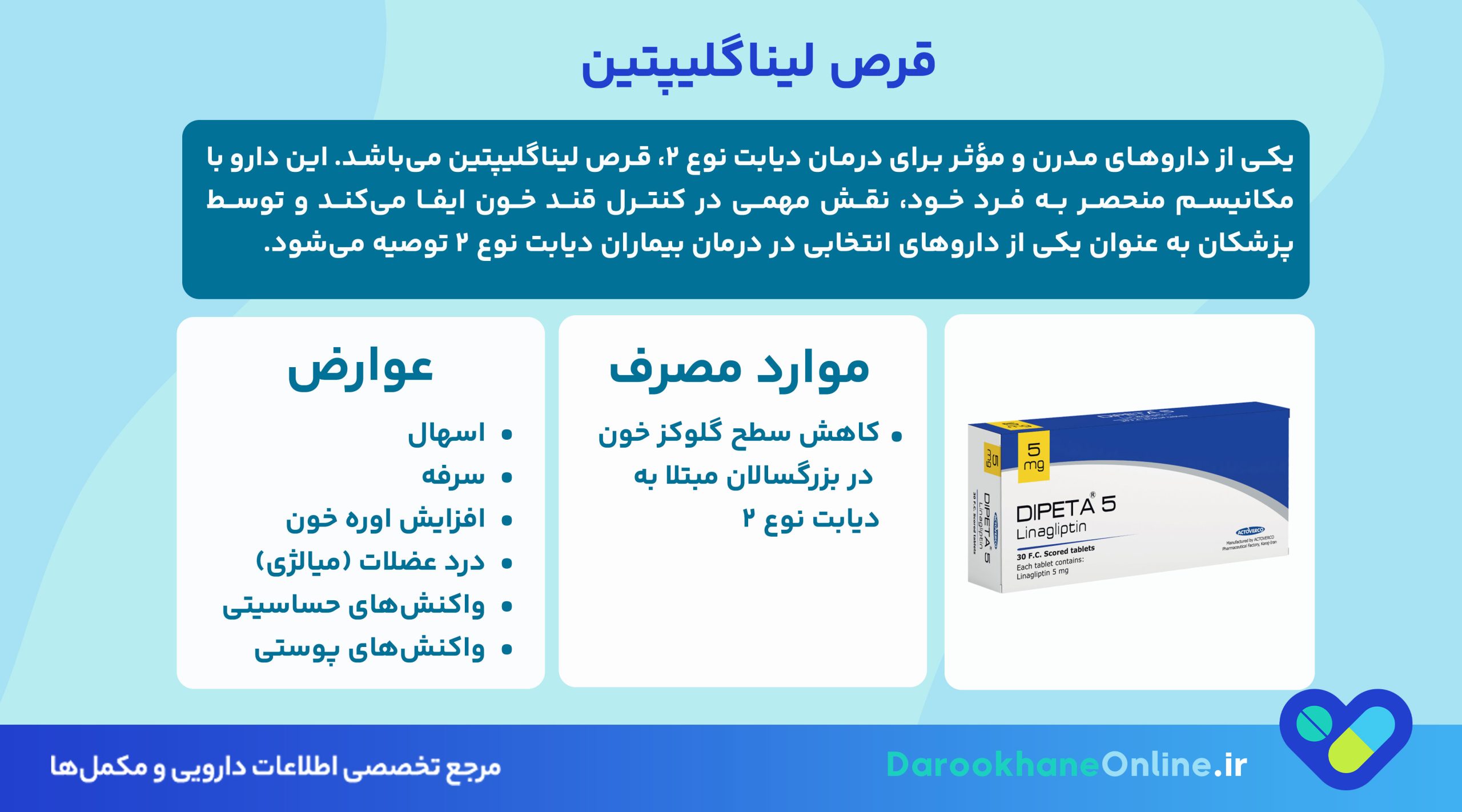 قرص لیناگلیپتین؛ نحوه مصرف، عوارض، موارد احتیاط و اثربخشی در کنترل دیابت نوع ۲