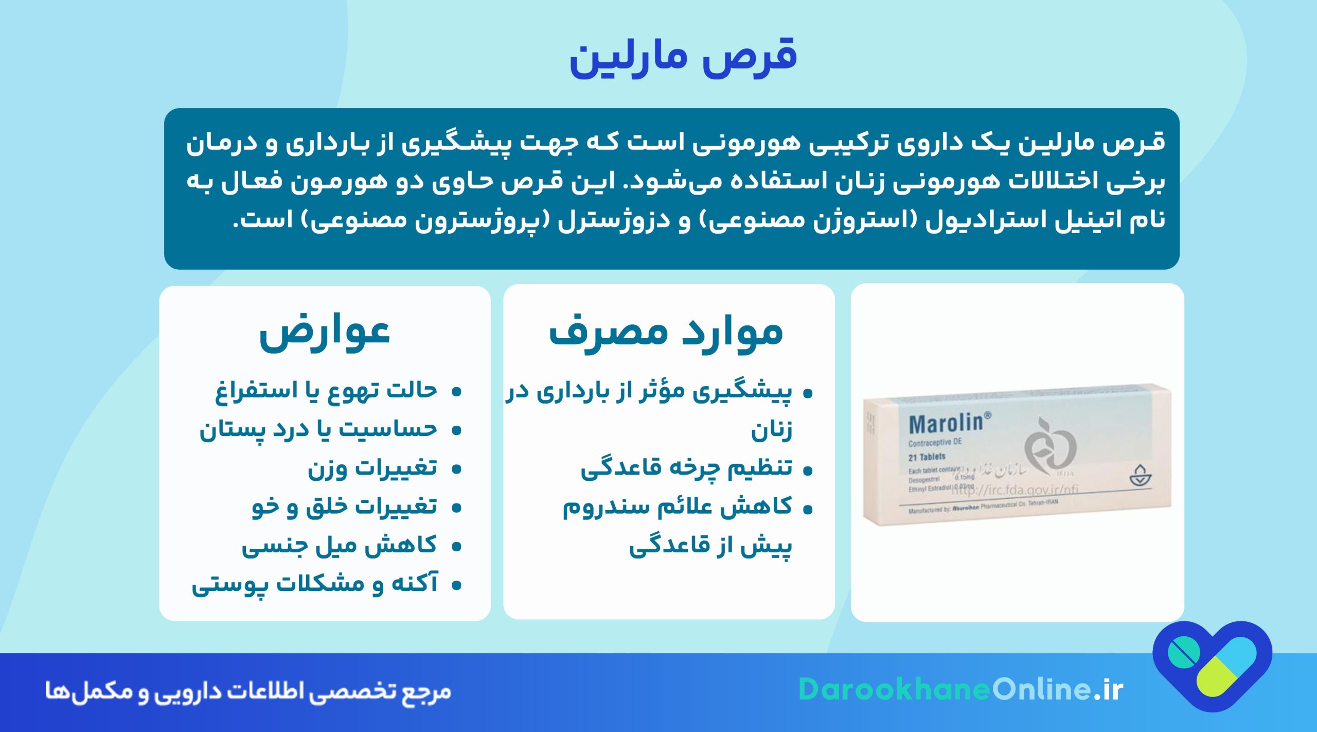 قرص مارلین؛ موارد مصرف، عوارض و نکات مهم پیشگیری از بارداری + راهنمای جامع مصرف