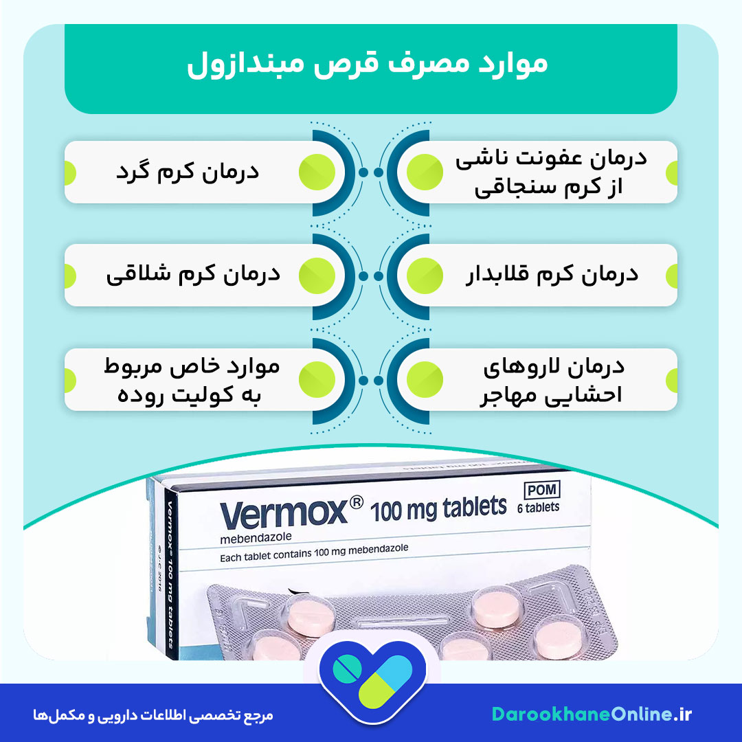 قرص مبندازول چیست و برای درمان چه عفونت‌هایی استفاده می‌شود؟ موارد مصرف، نحوه مصرف و عوارض قرص Mebendazole