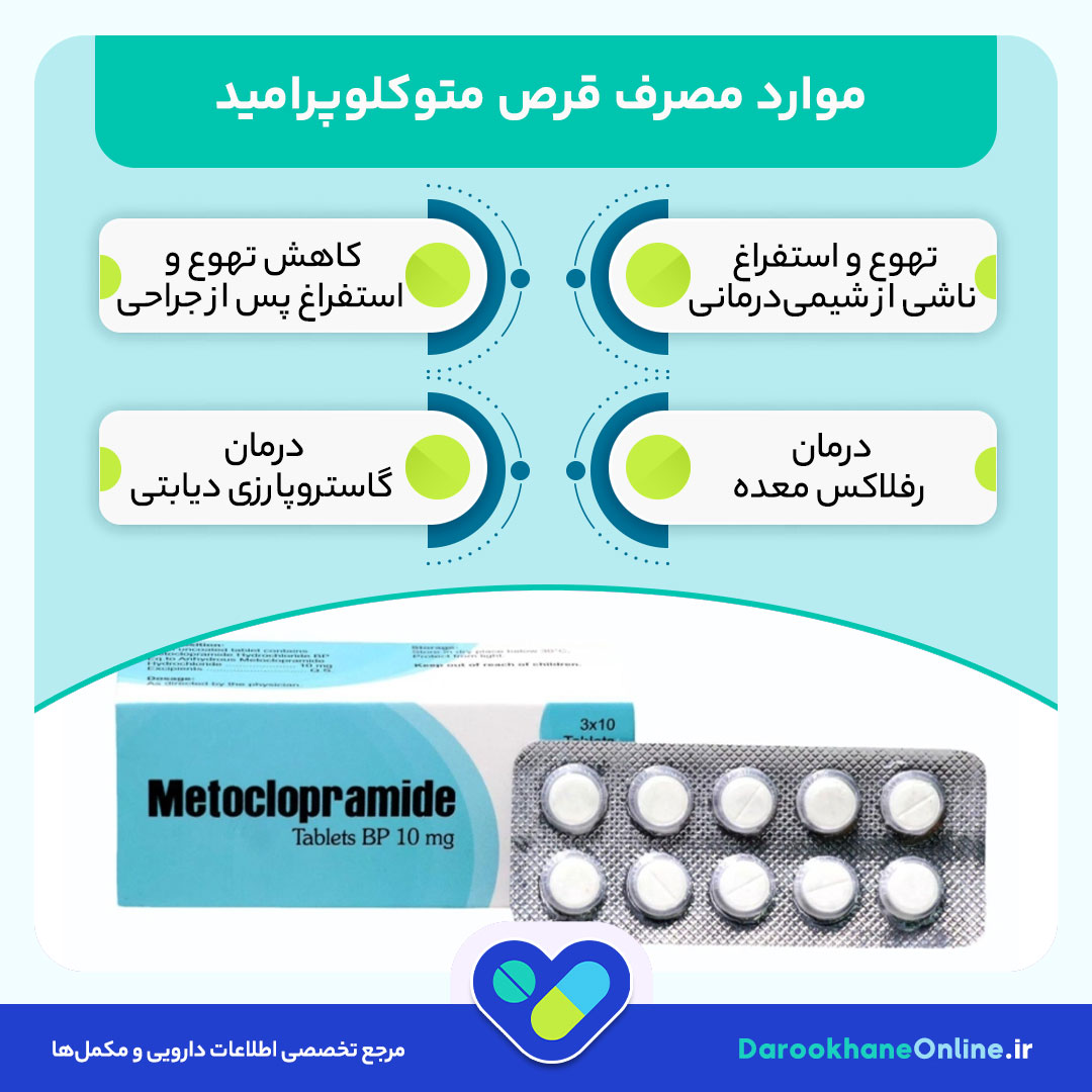 قرص متوکلوپرامید 10 برای چیست؟ کاربرد، نحوه مصرف و عوارض متوکلوپرامید