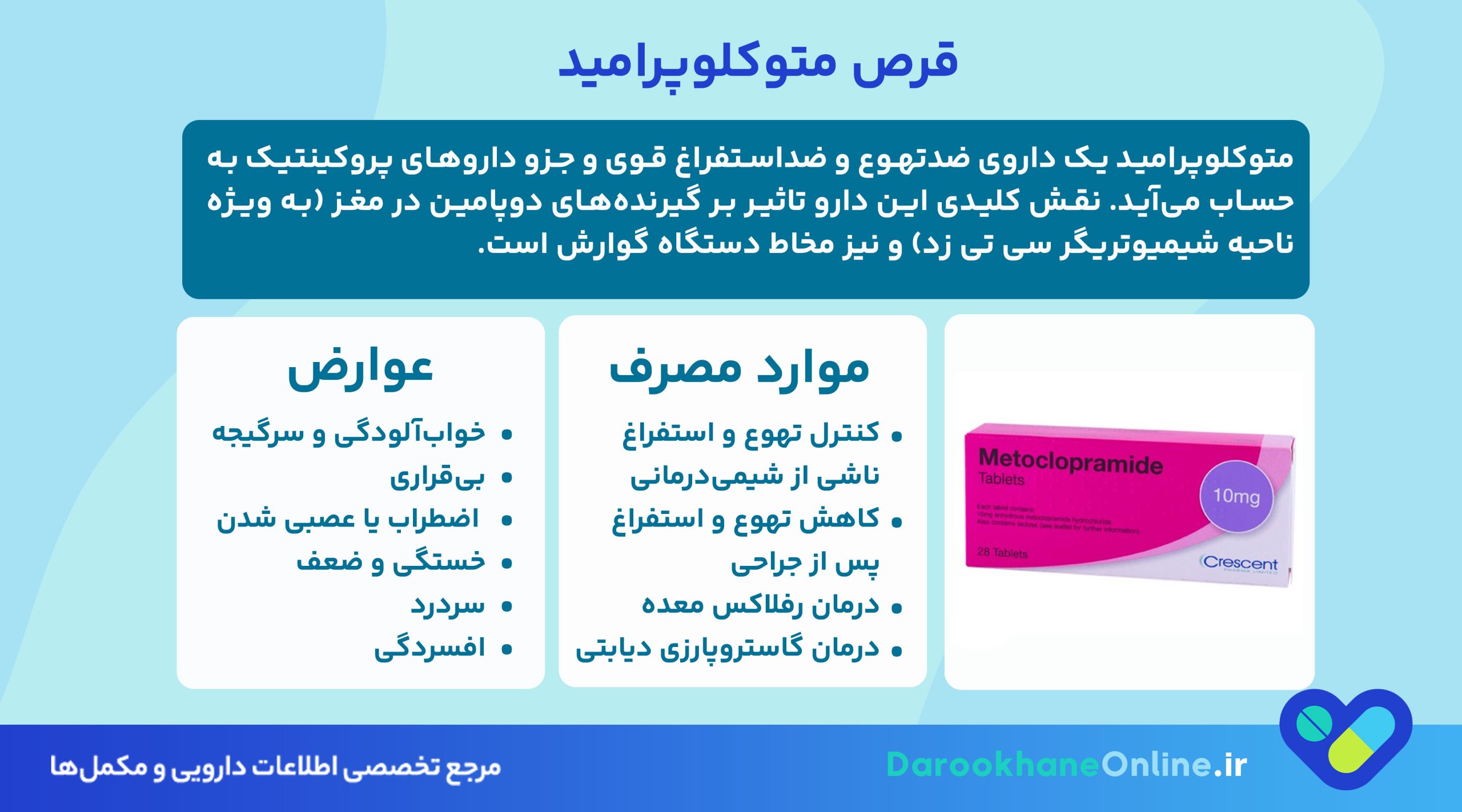 قرص متوکلوپرامید 10 برای چیست؟ کاربرد، نحوه مصرف و عوارض متوکلوپرامید