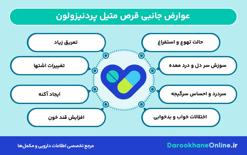 قرص متیل پردنیزولون؛ موارد مصرف، دوز و عوارض | راهنمای کامل درمان التهابی و خودایمنی