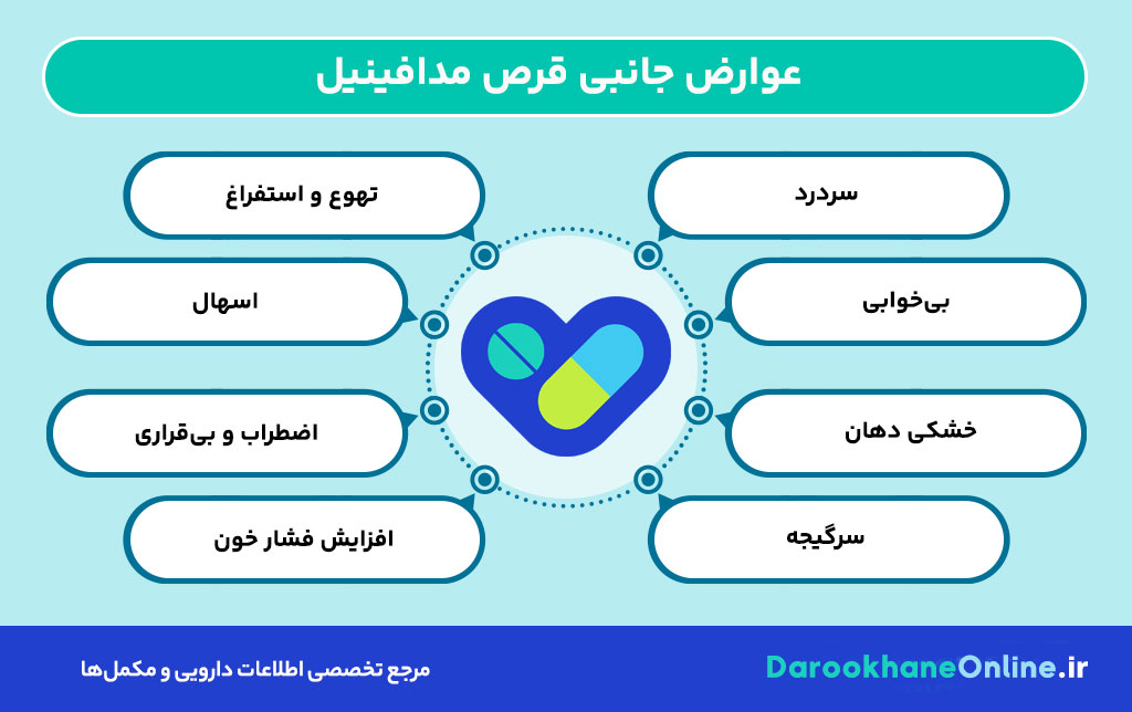 قرص مدافینیل؛ کاربرد، نحوه مصرف و عوارض | درمان خواب آلودگی و اختلالات خواب