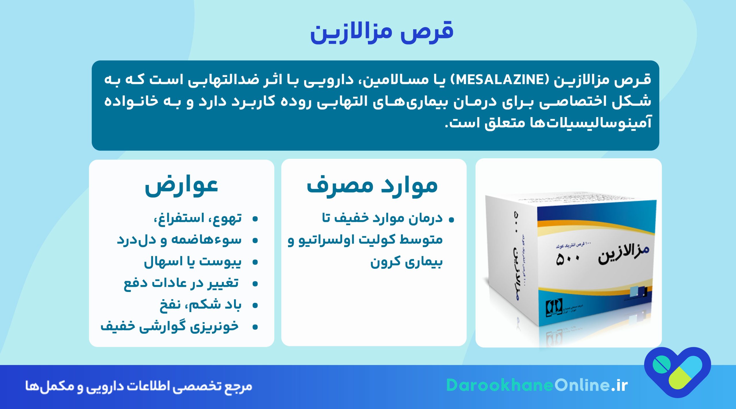 قرص مزالازین چیست؟ موارد مصرف، عوارض، نحوه مصرف و نکات مهم در درمان التهاب روده