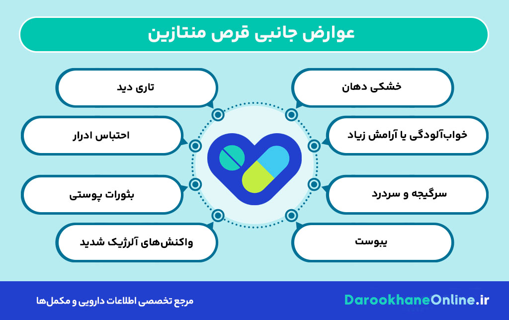قرص منتازین (Menthazine): موارد مصرف، نحوه مصرف، عوارض و احتیاط‌های داروی ضد تهوع و استفراغ