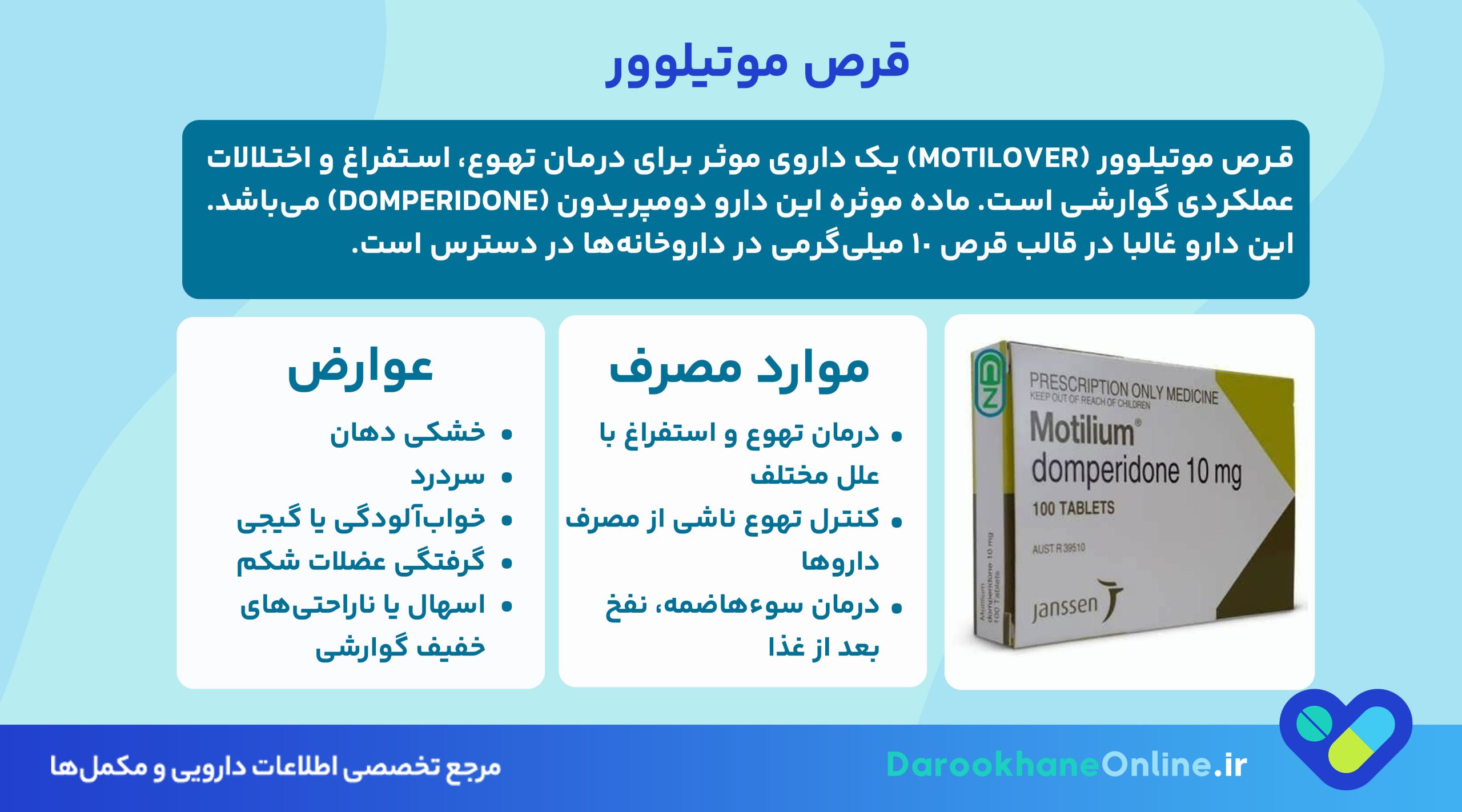 قرص موتیلوور چیست؟ موارد مصرف، عوارض، دستور مصرف و نکات مصرف در درمان تهوع و استفراغ