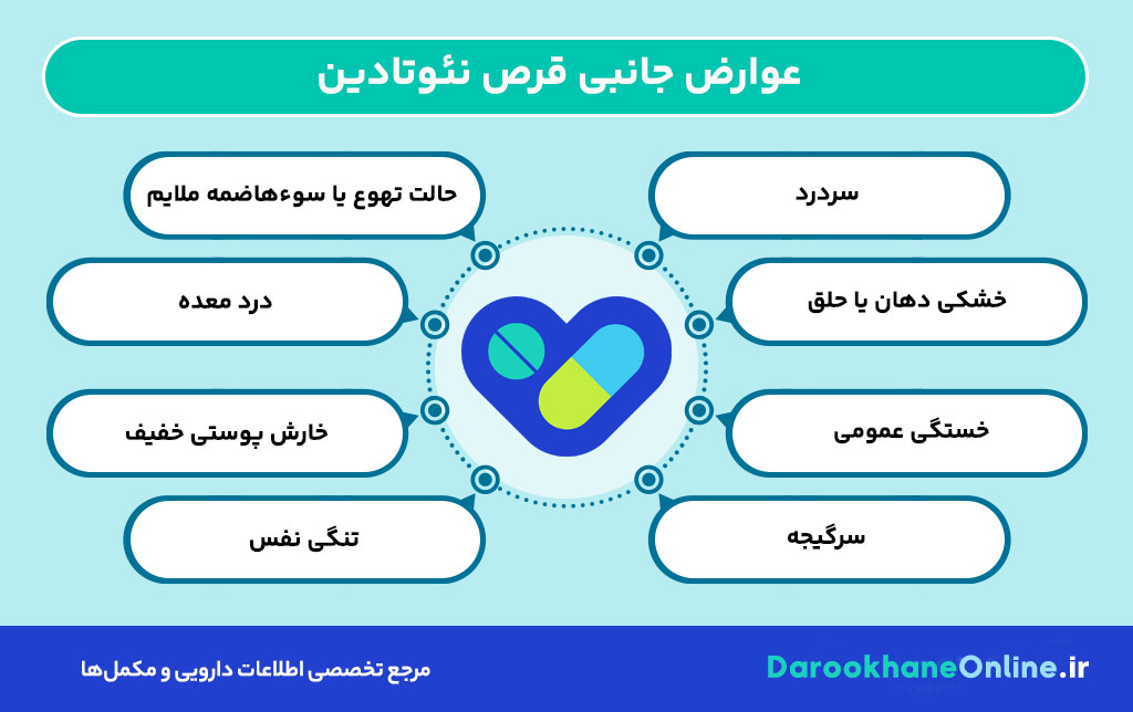 قرص نئوتادین چیست و چه کاربردی دارد؟ موارد مصرف، عوارض و نحوه مصرف نئوتادین برای آلرژی و آبریزش بینی