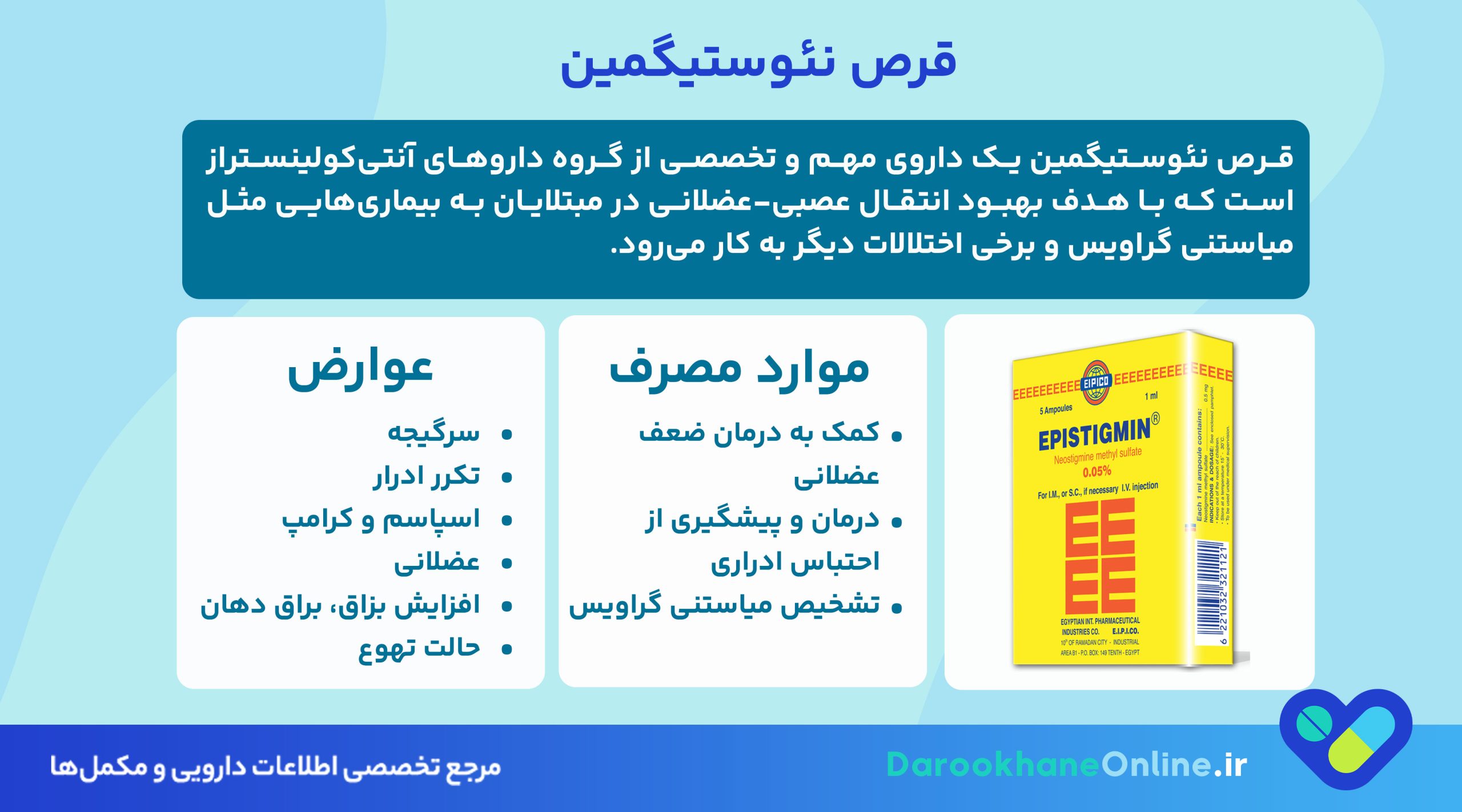 قرص نئوستیگمین چیست؟ موارد مصرف، عوارض، نحوه مصرف و نکات مهم برای درمان ضعف عضلانی