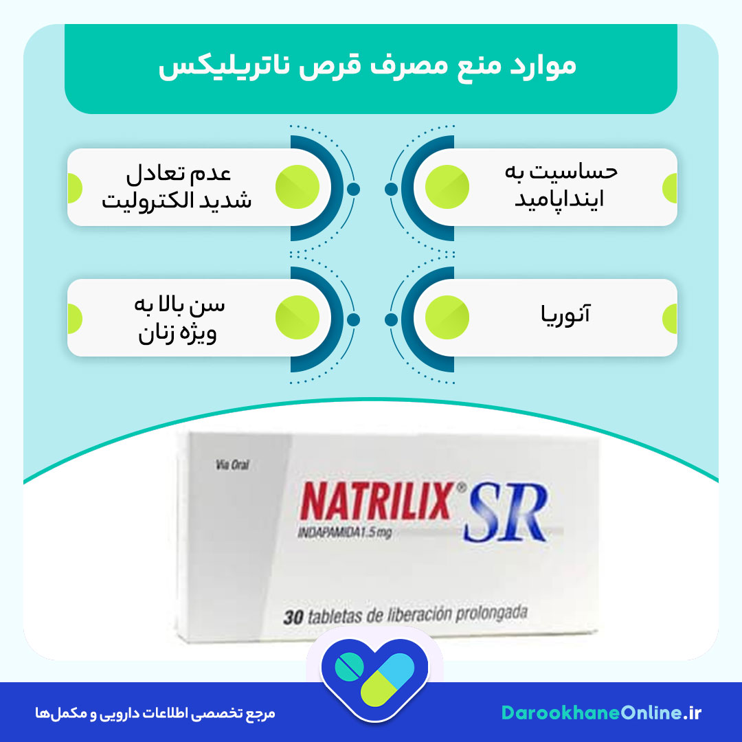 کاهش احتباس مایعات در نارسایی قلبی با قرص ناتریلیکس (اینداپامید)؛ موارد مصرف، عوارض و نحوه مصرف