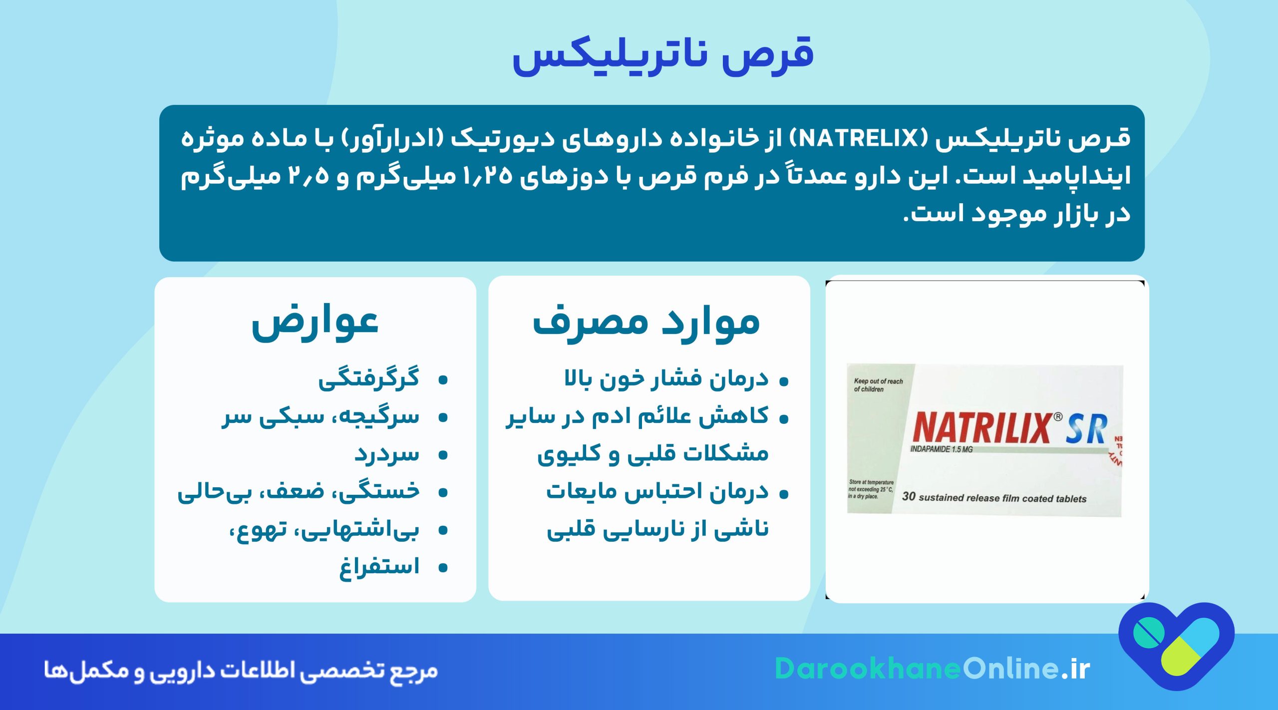 کاهش احتباس مایعات در نارسایی قلبی با قرص ناتریلیکس (اینداپامید)؛ موارد مصرف، عوارض و نحوه مصرف
