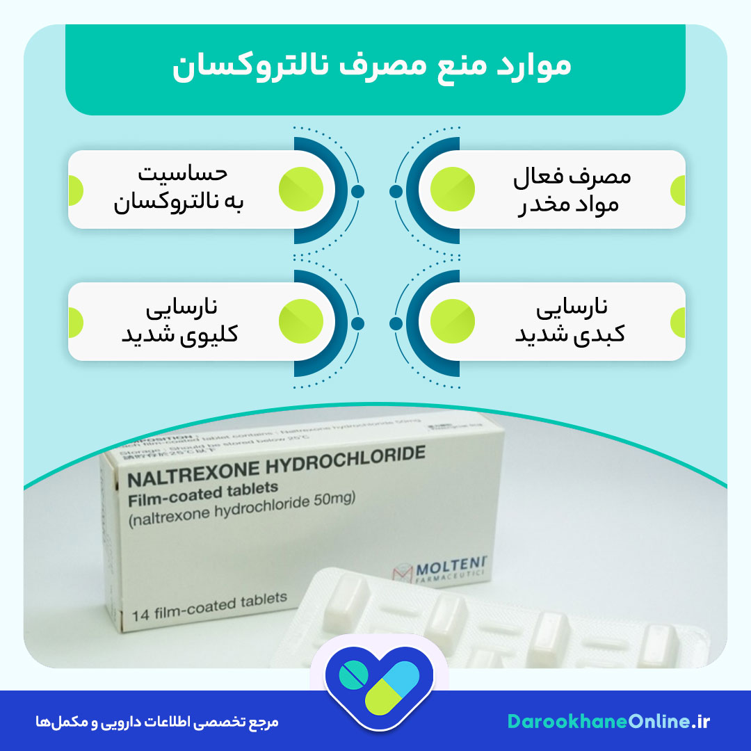 قرص نالتروکسان چیست و چگونه به درمان اعتیاد به الکل و مواد مخدر کمک می‌کند؟ (موارد مصرف، عوارض و نکات مهم)