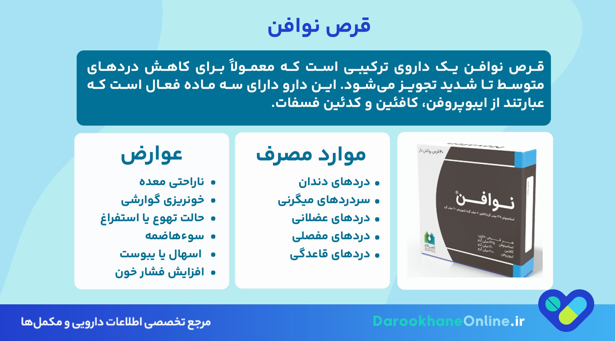 قرص نوافن برای چیست؟ بررسی کامل موارد مصرف، عوارض و نحوه مصرف نوافن
