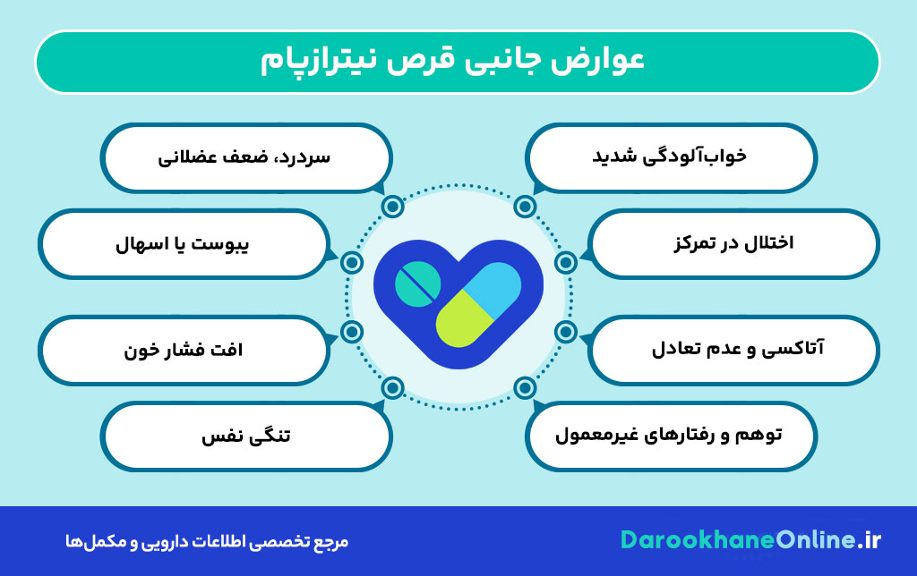 قرص نیترازپام؛ نحوه مصرف، عوارض و نکات دارویی برای درمان بی‌خوابی و اختلالات خواب