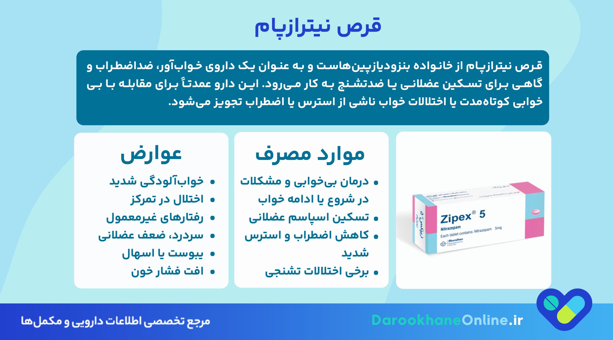 قرص نیترازپام؛ نحوه مصرف، عوارض و نکات دارویی برای درمان بی‌خوابی و اختلالات خواب