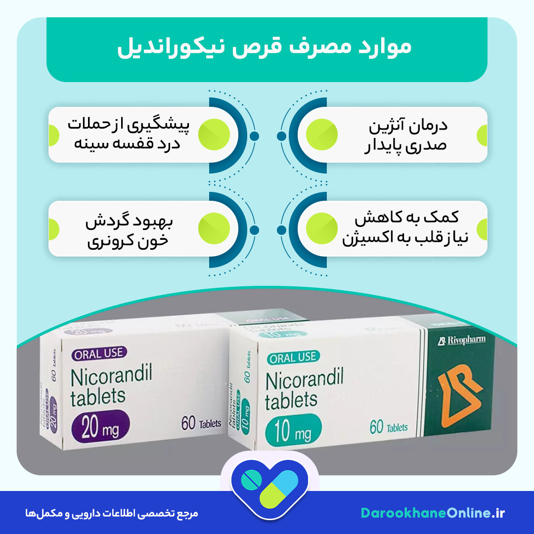 قرص نیکوراندیل چیست و چه کاربردی در درمان آنژین صدری و بیماری‌های قلبی دارد؟ + موارد مصرف، عوارض و نکات مهم