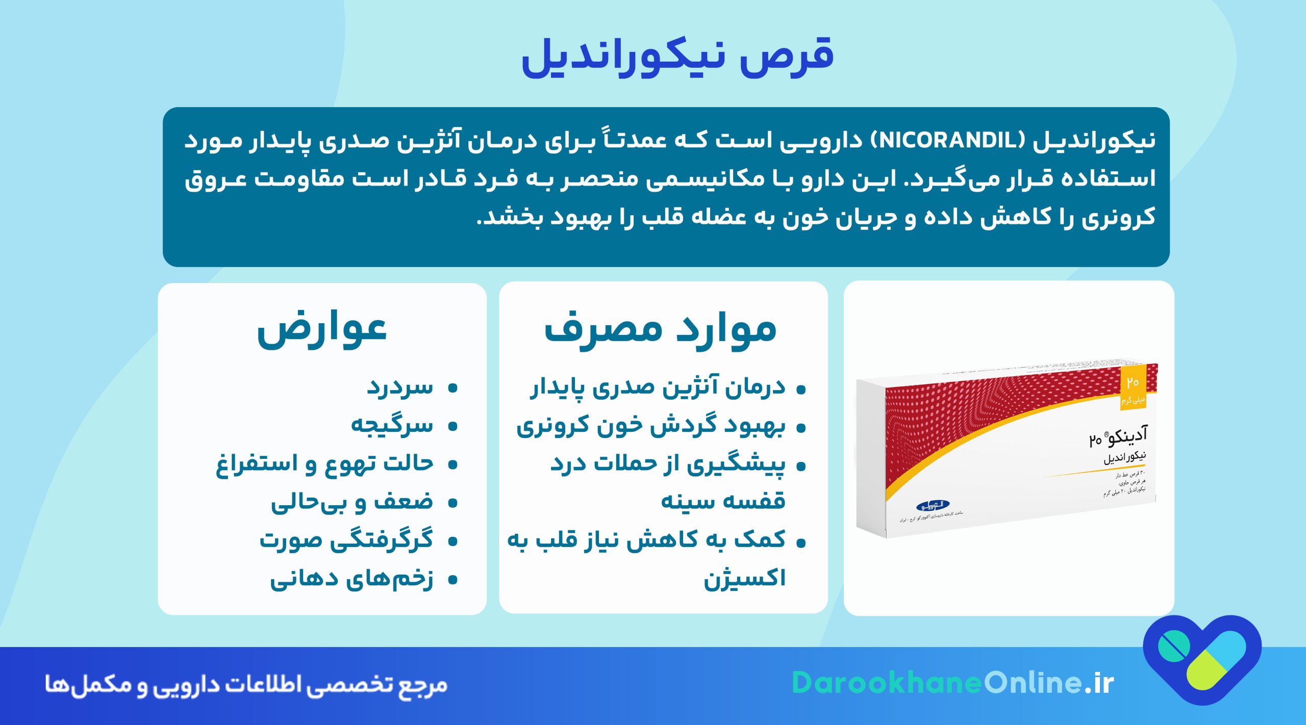 قرص نیکوراندیل چیست و چه کاربردی در درمان آنژین صدری و بیماری‌های قلبی دارد؟ + موارد مصرف، عوارض و نکات مهم