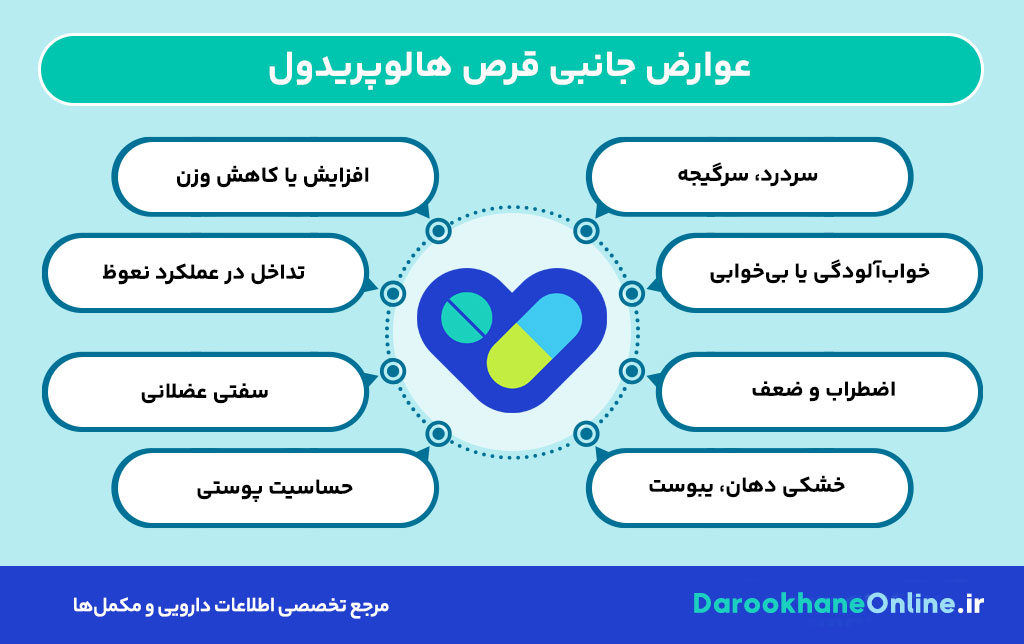 قرص هالوپریدول چیست؟ کاربرد، نحوه مصرف، عوارض و احتیاط‌های مصرف هالوپریدول