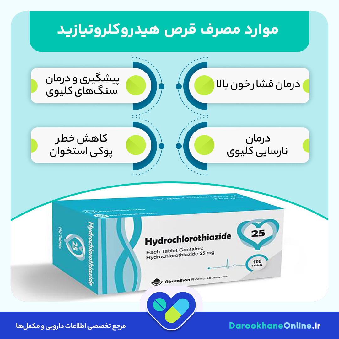 قرص هیدروکلروتیازید؛ موارد مصرف، عوارض، نحوه مصرف و نکات مهم برای درمان فشار خون و ادم