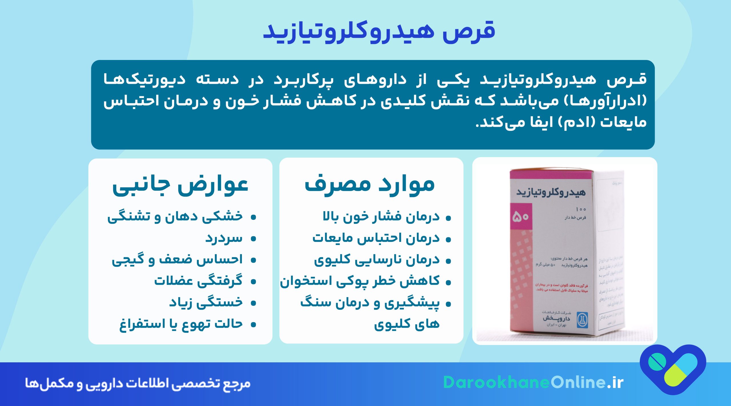 قرص هیدروکلروتیازید؛ موارد مصرف، عوارض، نحوه مصرف و نکات مهم برای درمان فشار خون و ادم