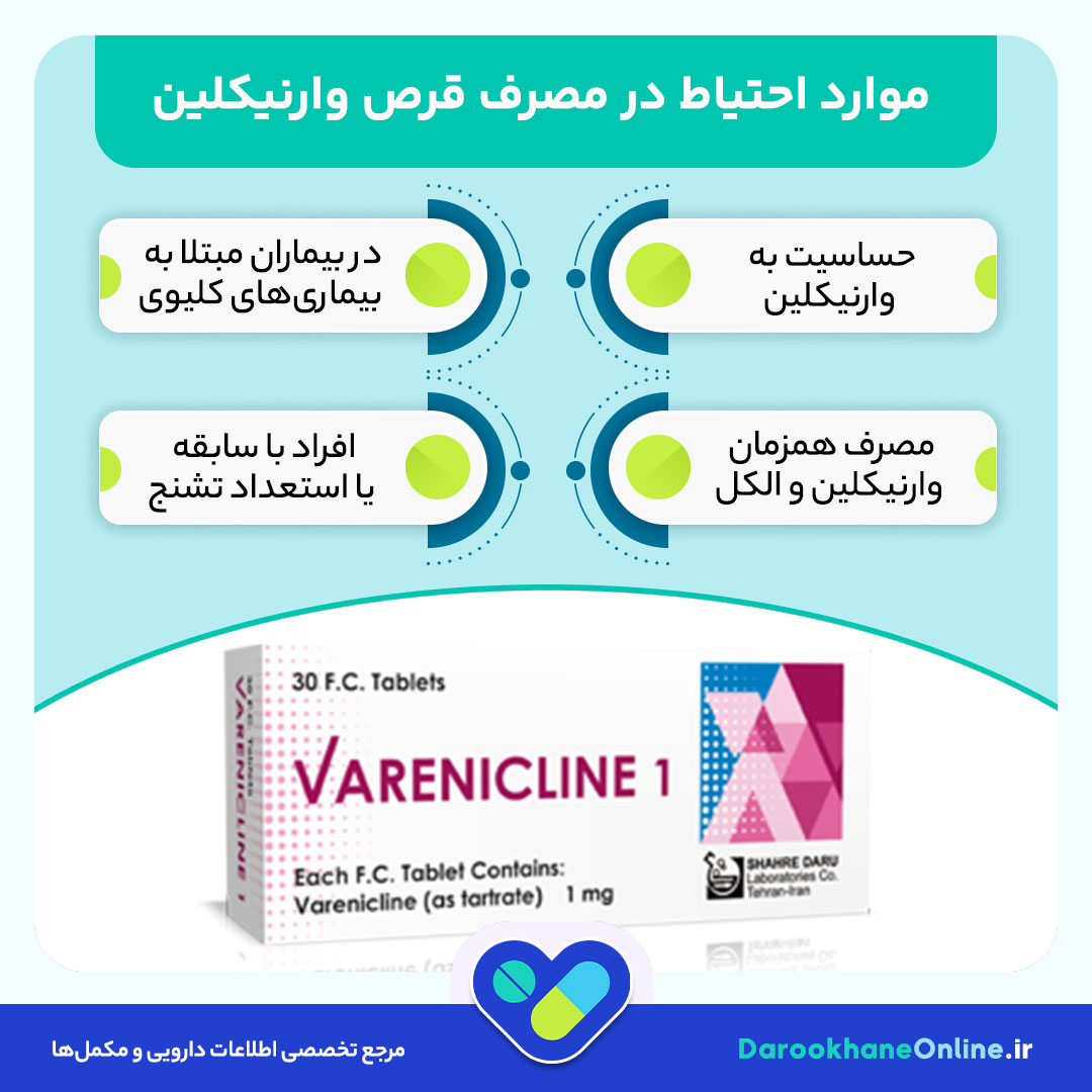 قرص وارنیکلین؛ بهترین داروی ترک سیگار | نحوه مصرف، عوارض و نکات مهم