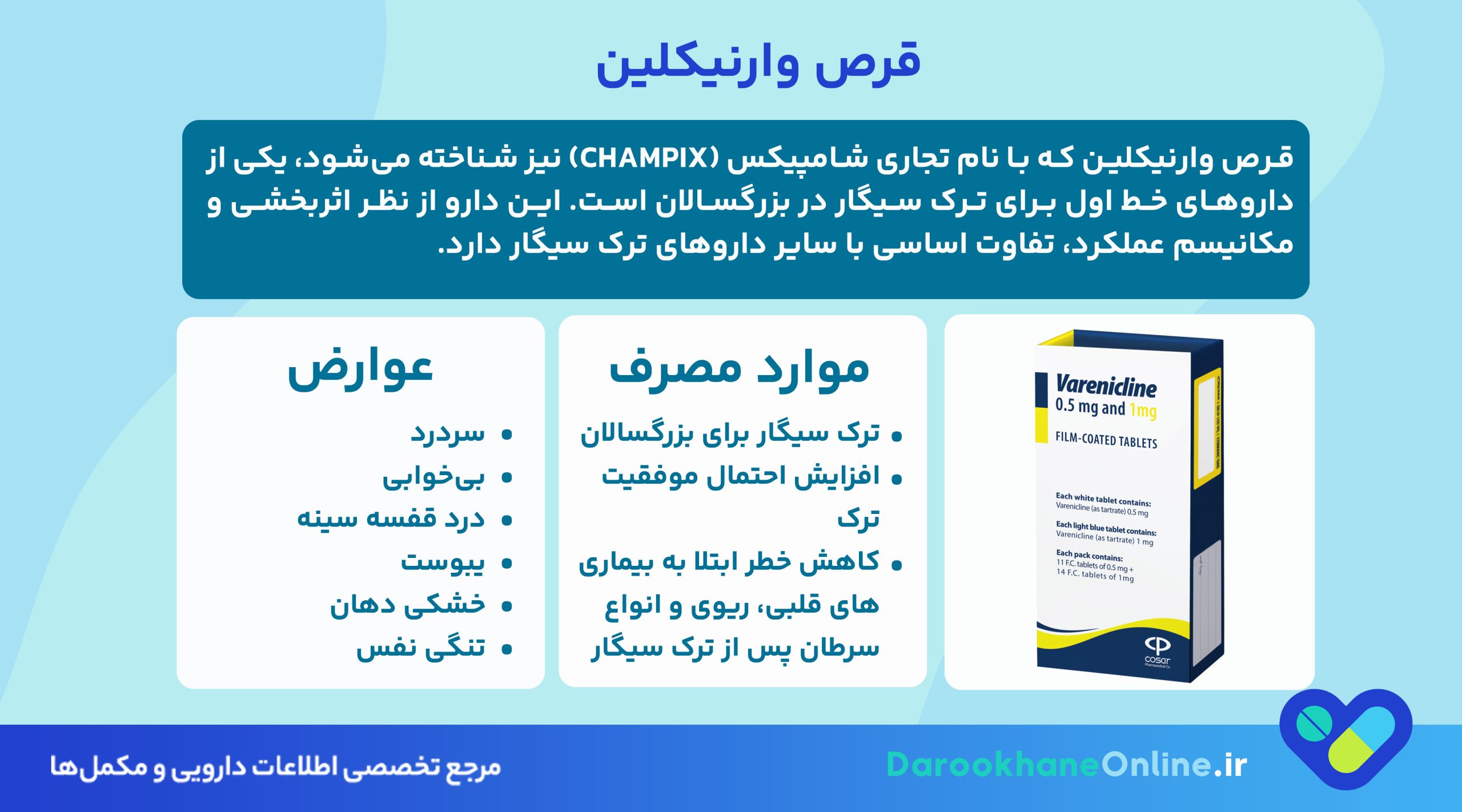 قرص وارنیکلین؛ بهترین داروی ترک سیگار | نحوه مصرف، عوارض و نکات مهم