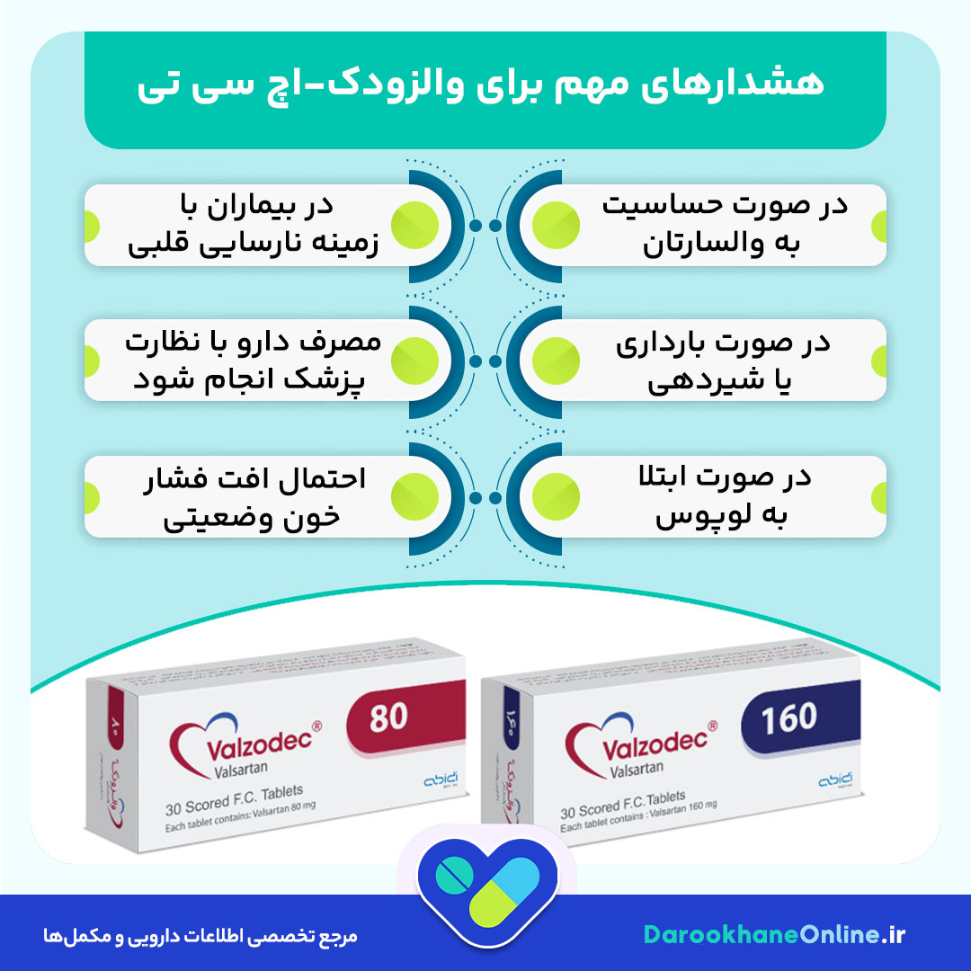 قرص والزودک اچ سی تی ؛ موارد مصرف، عوارض، تداخل دارویی و نکات مهم برای درمان فشار خون بالا