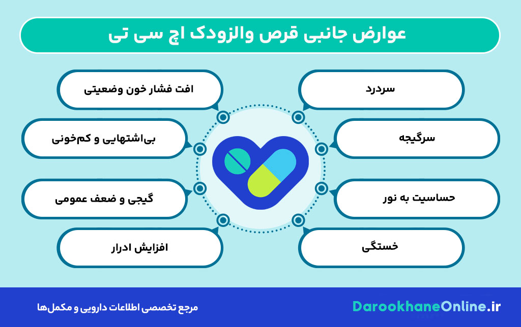 قرص والزودک اچ سی تی ؛ موارد مصرف، عوارض، تداخل دارویی و نکات مهم برای درمان فشار خون بالا