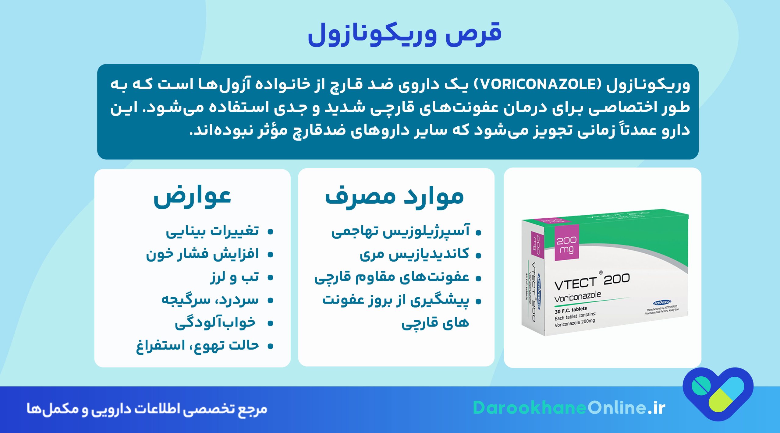 قرص وریکونازول چیست و چه کاربردی در درمان عفونت‌های قارچی دارد؟ + موارد مصرف، عوارض و نحوه مصرف