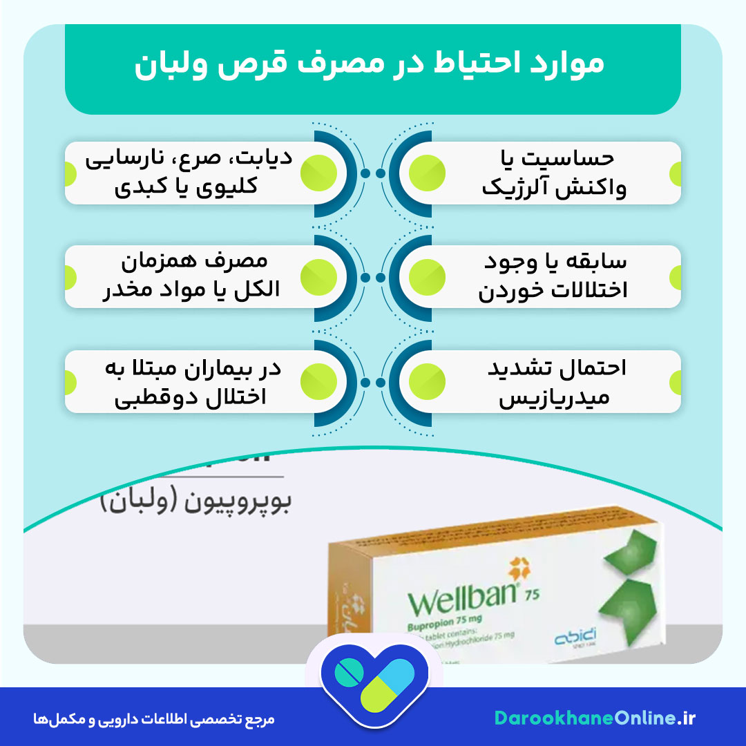 قرص ولبان چیست و چه کاربردی دارد؟ موارد مصرف، عوارض و نکات مصرف بوپروپیون برای افسردگی